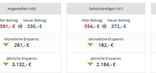 private-krankenversicherung-optimieren